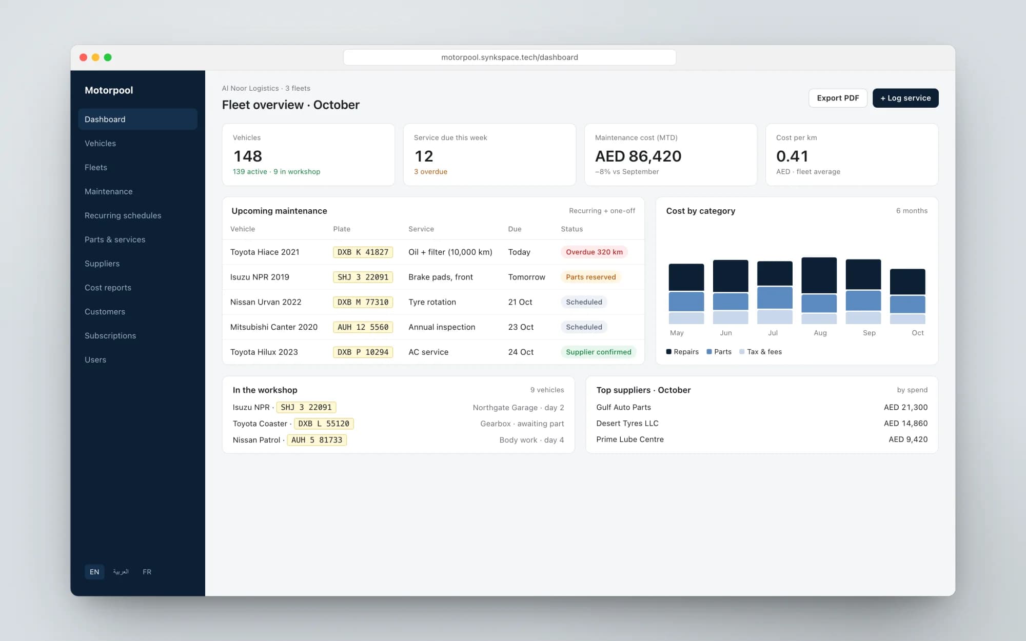 Motorpool product screen